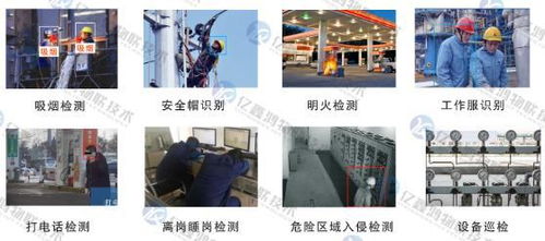 智能化糧食倉(cāng)儲(chǔ)控制系統(tǒng) 溫濕度監(jiān)控與安全系統(tǒng)服務(wù)的融合創(chuàng)新